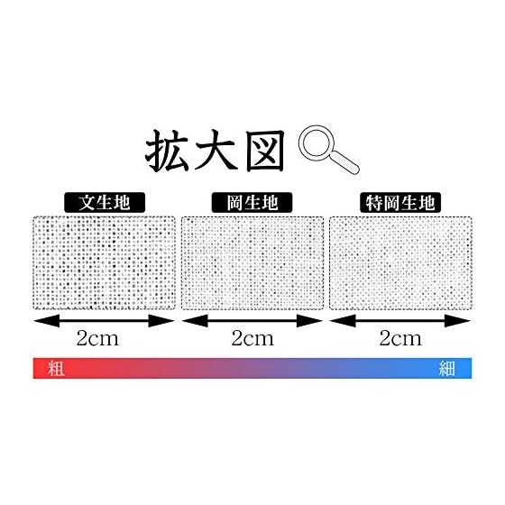 10 Pack White Plain Tenugui Towels, 100% Cotton, Approx. 35x90cm, Made in Japan