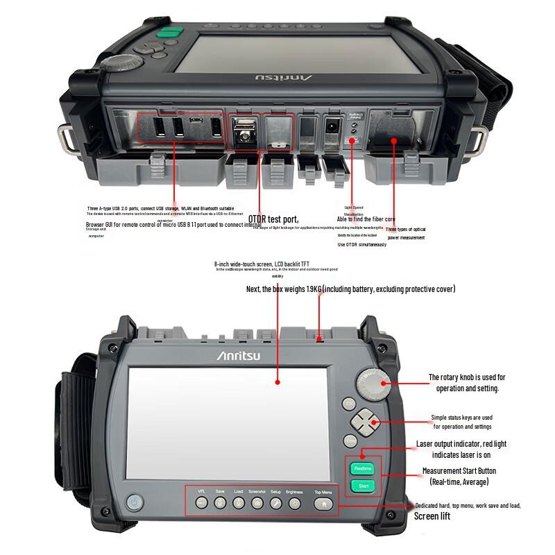 Anritsu MT9085A8 ОТРДР