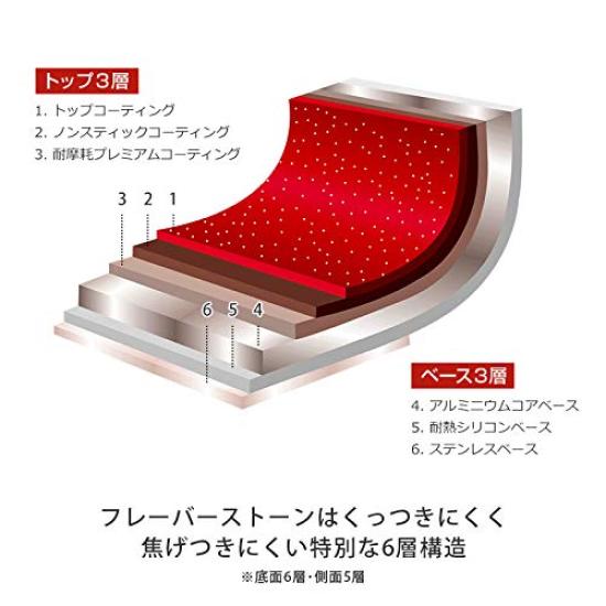 Сковорода для жарки яиц с японским вкусом, сковорода Tamagoyaki [Оригинальный продукт]