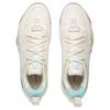 Li-Ning Way of Wade All City 13 'Cotton Candy' Мужские ABAV017-1