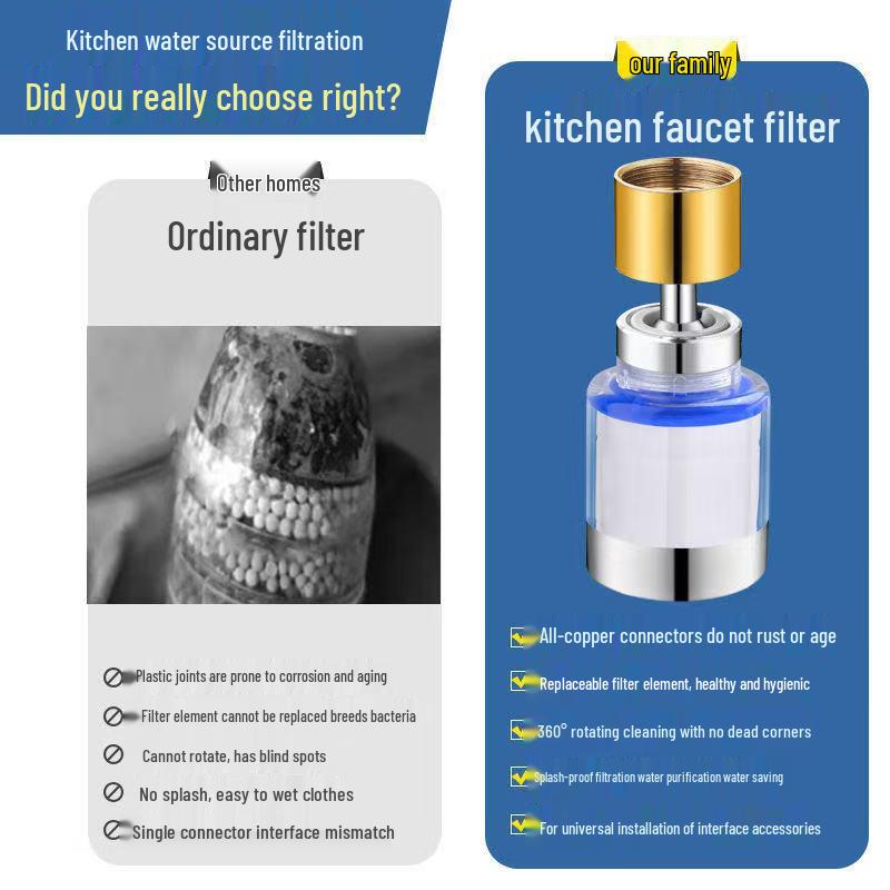 Медный фильтр для крана: Универсальный кухонный смеситель с защитой от разбрызгивания и фильтр-очиститель воды с дехлорированием для домашнего использования и раковины для овощей.