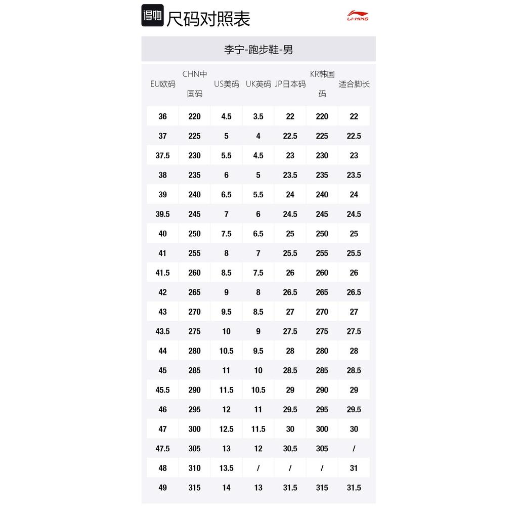 Li Ning De Lucas PRO Slip Resistant Abrasion Resistant Low top Trail Running Shoes Men's Blue Orange ARNU001-5