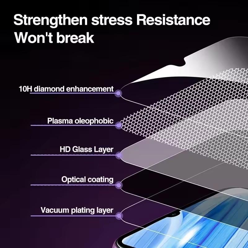 3 шт. пленка из закаленного стекла для vivo y19 y19e y29 y39 y29s t4 t4x 5g y04 y19s y18t y18i y18s y18e защитная пленка