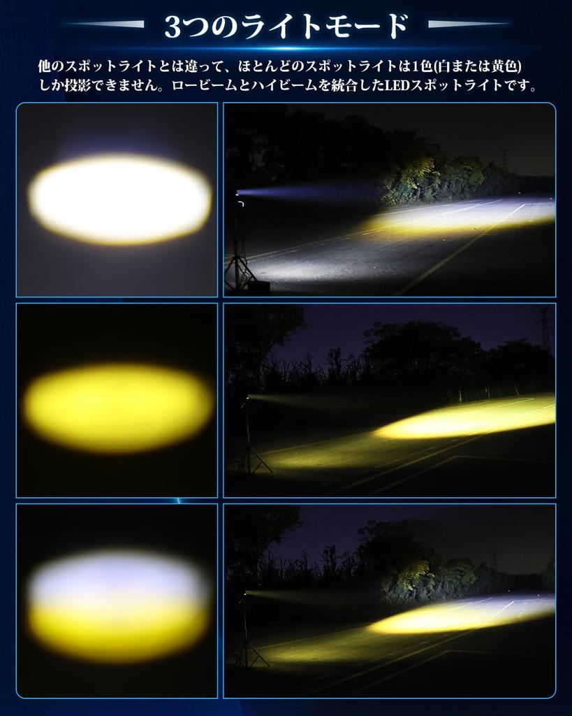 GlintEYE Motorcycle Fog Lamp LED Motorcycle Auxiliary Light 12V/24V Compatible Work Light LED60W8000LM 2 Colors White + Yellow 3 Modes Waterproof