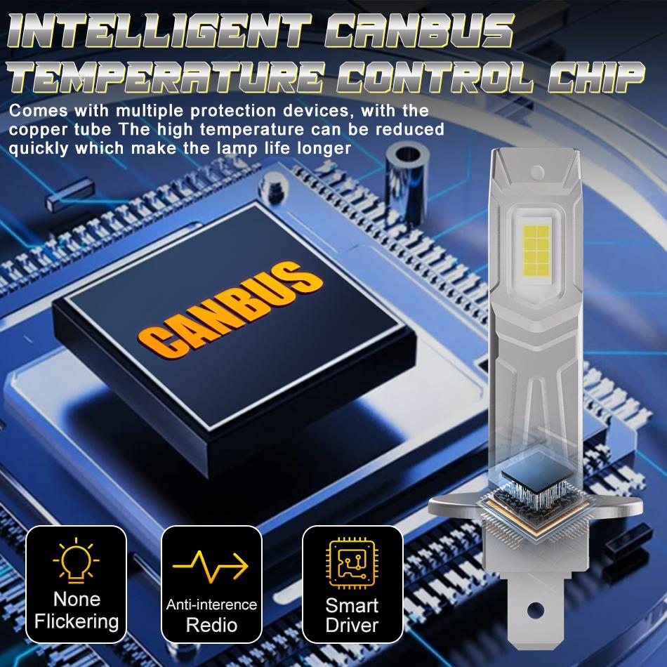 Fanless H1 H7 H4 LED Headlight Bulbs 5000000LM 6000K 4800W 16PCS 7535 CSP High Low Beam Turbo Auto Light 1:1 Mini +800% Bright Bulbs 7
