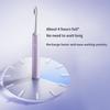 Xiaomi Mijia Sonic Electric Toothbrush T302 IPX8 Waterproof Wireless Charging 4 Brush Head Sonic
