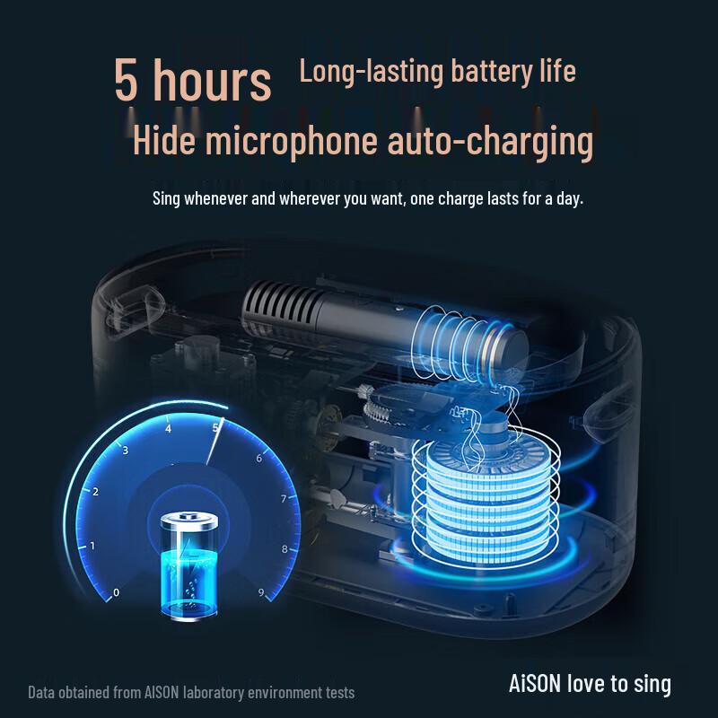 Aichang K50 Smart Portable Karaoke Speaker