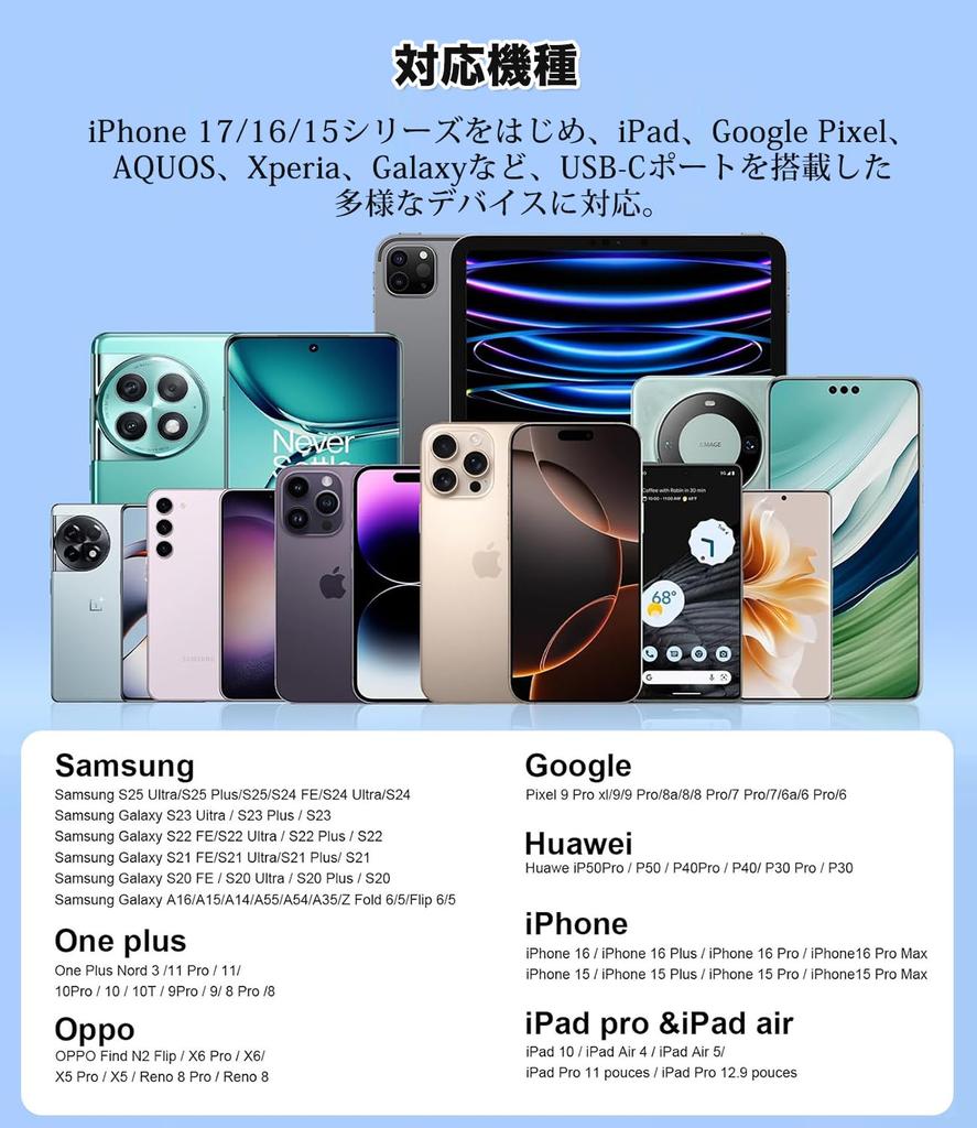 Проводные наушники USB Type C с микрофоном, совместимые по громкости, и другими устройствами с портами [Зарядка Зарядка] Аудио высокого разрешения, Звонки,