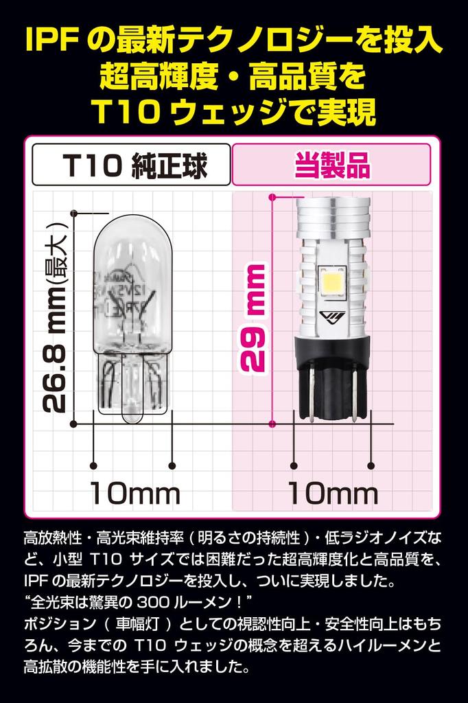 IPF Position Lamp LED for Cars T10 300lm 6500K White