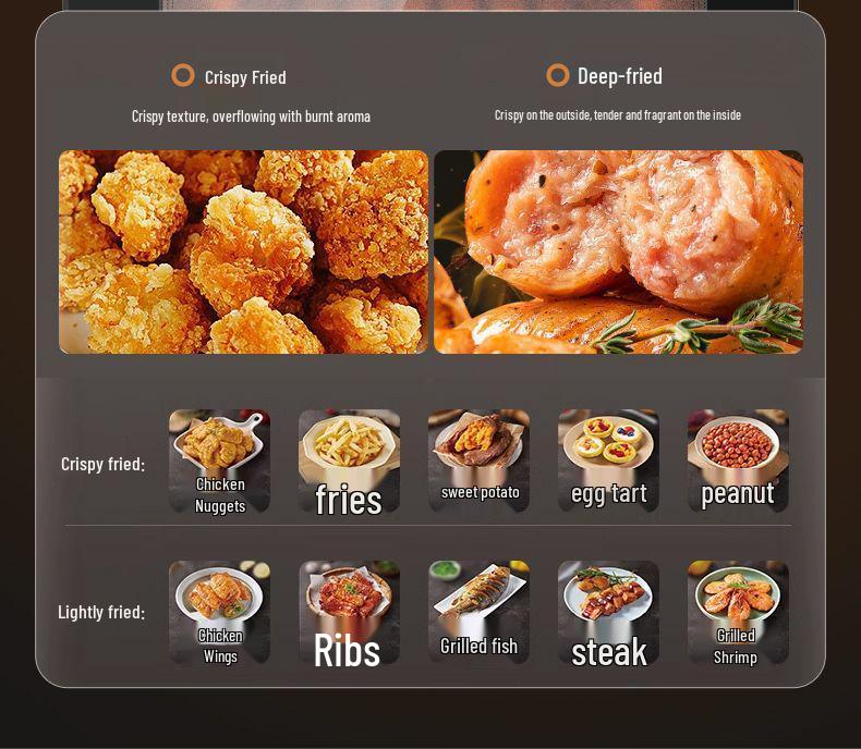 Многофункциональная электрическая духовка-аэрогриль с прозрачным окном и большой вместимостью для домашней выпечки