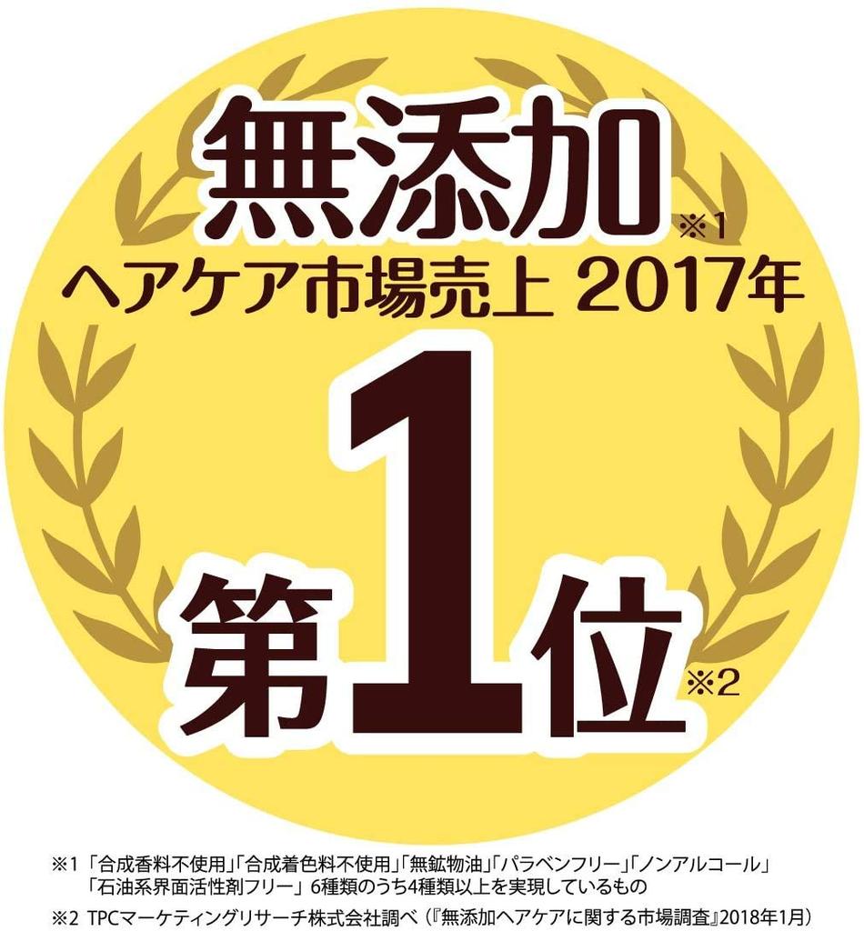 Cow Brand Set of Assorted Additive-Free Shampoo, Smooth, 2,