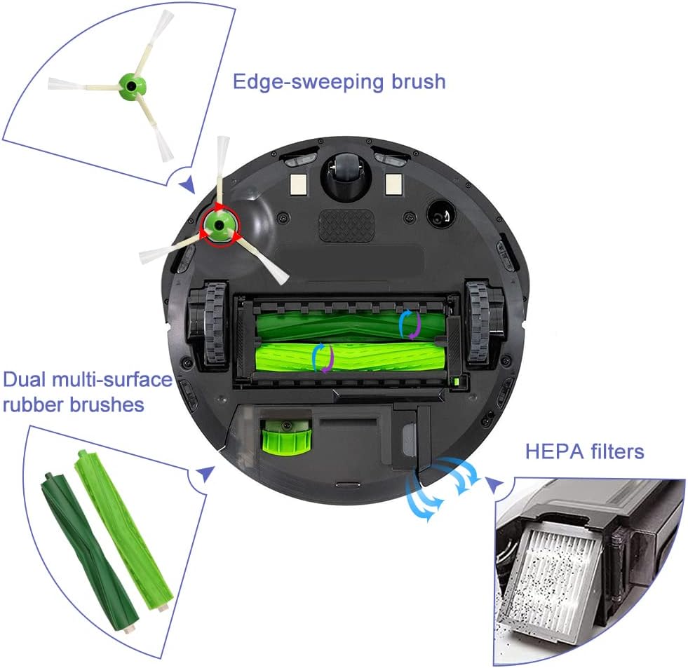 Hepa-фильтр+Боковая щетка+Щеточный валик+пылесборники Замена для iRobot Roomba i7 E5 E6 I Серии Робот-пылесос Запасные части