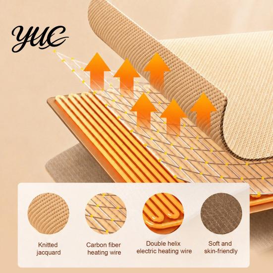 Comfortable Winter Gift for Women Heated Shawl Wraps Women, USB Wearable Blanket, Portable Blanket Cozy Neck Shoulder Heater with 3 Heat Settings