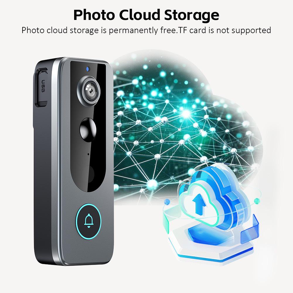 Беспроводной видеодомофон с инфракрасным HD ночным видением и интеллектуальным удаленным мониторингом