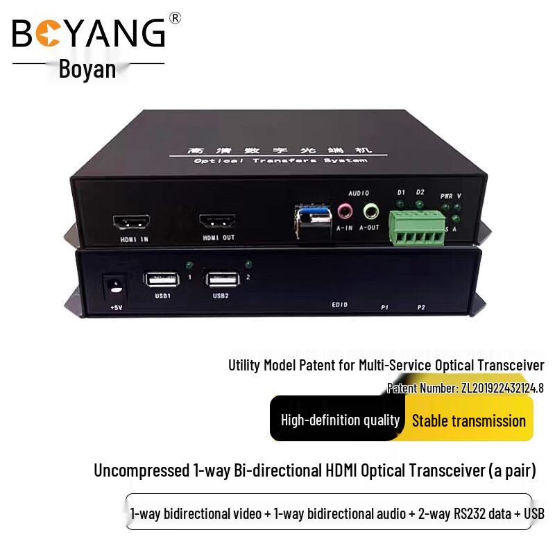 BOYANG HDMI & Multi-Service Fiber Optic Transceivers