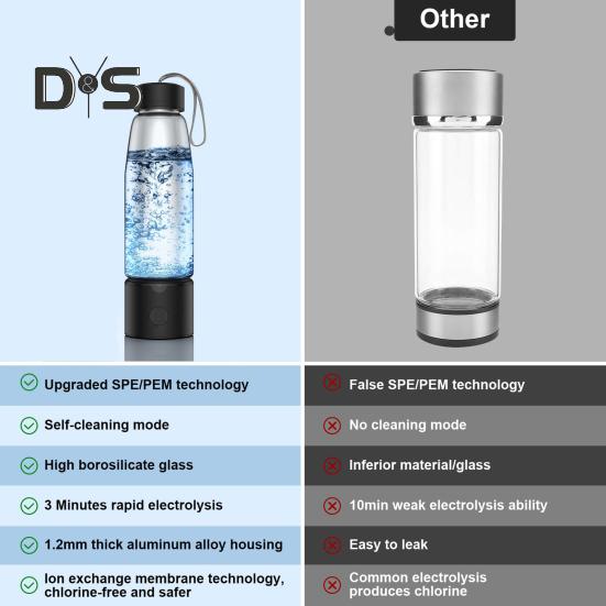 Генератор бутылки с водородной водой 460 мл, технология электролиза ионизированной мембраны, 3 мин, 2300+ PPB, перезаряжаемая бутылка для воды с водородом