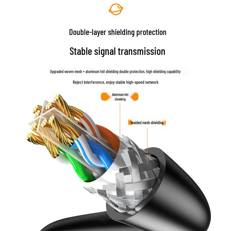 ZONWAN CAT-6E SFTP Outdoor Shielded Ethernet Cable