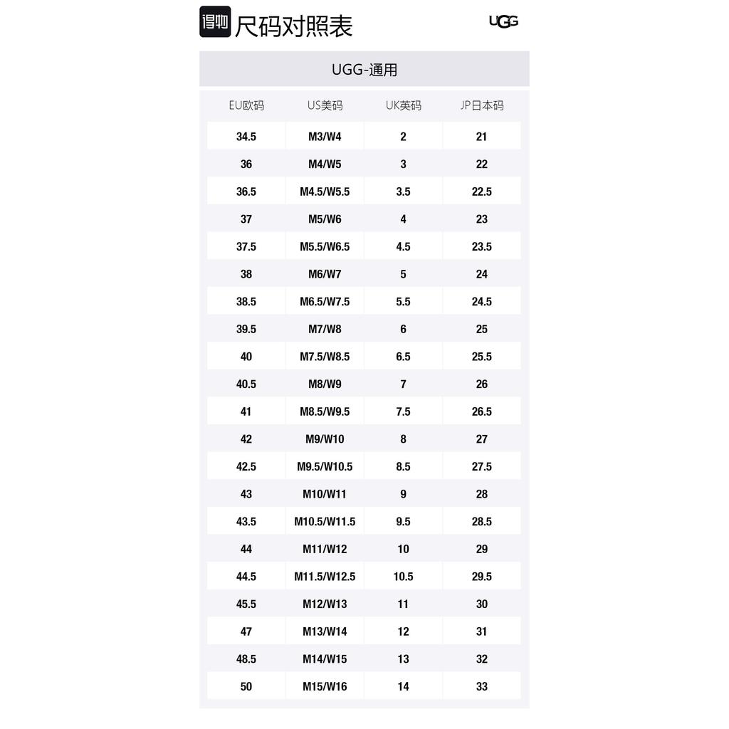 UGG Cakewalk Коровья кожа Низкие кеды Скользкая подошва Скейтбордические ботинки Унисекс Черный 1170554-BLK