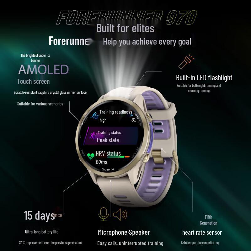 Флагманские GPS-спортивные часы Garmin Forerunner 970 для триатлона (Китайская версия)