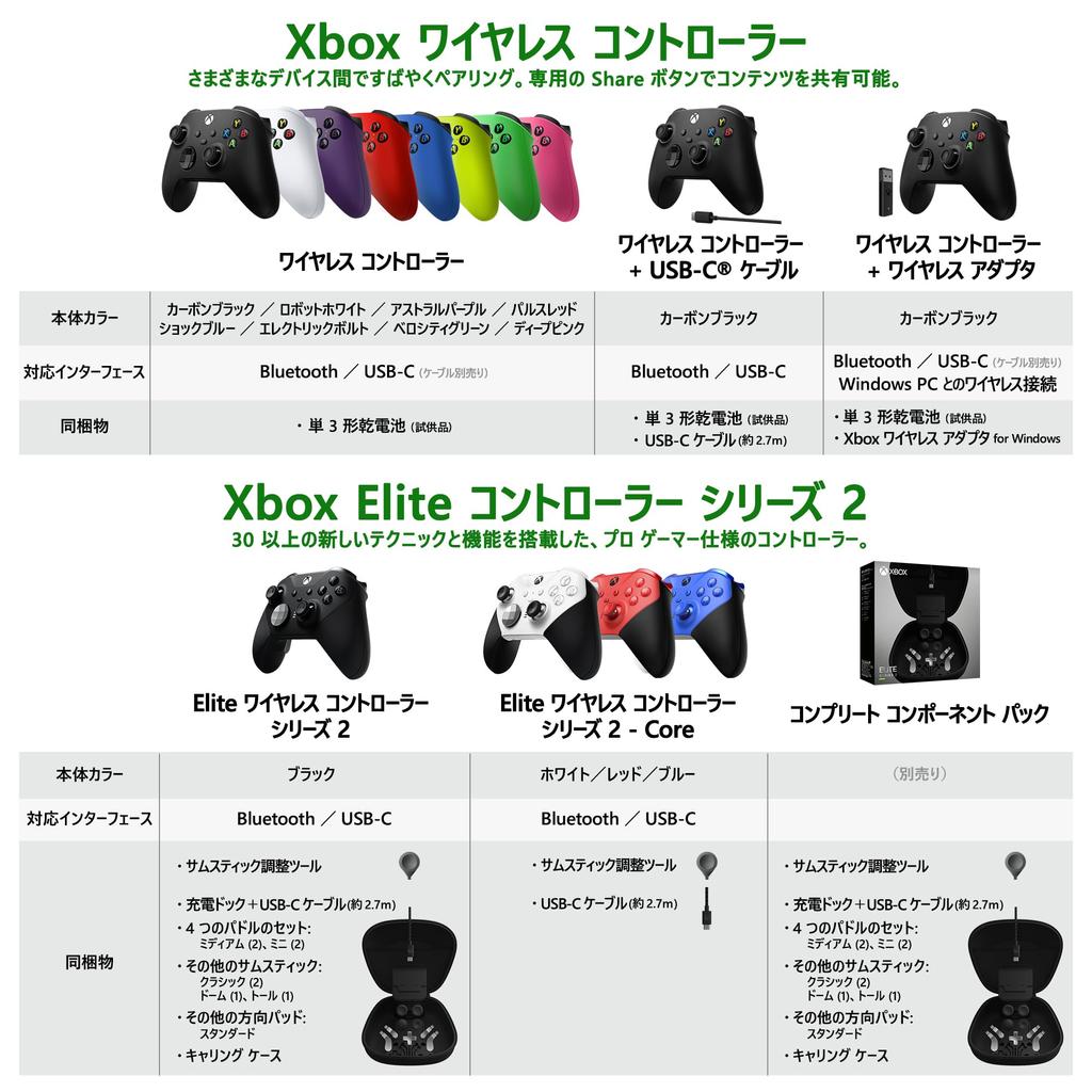 Xbox Wireless Controller [Genuine Product] (Carbon Black)