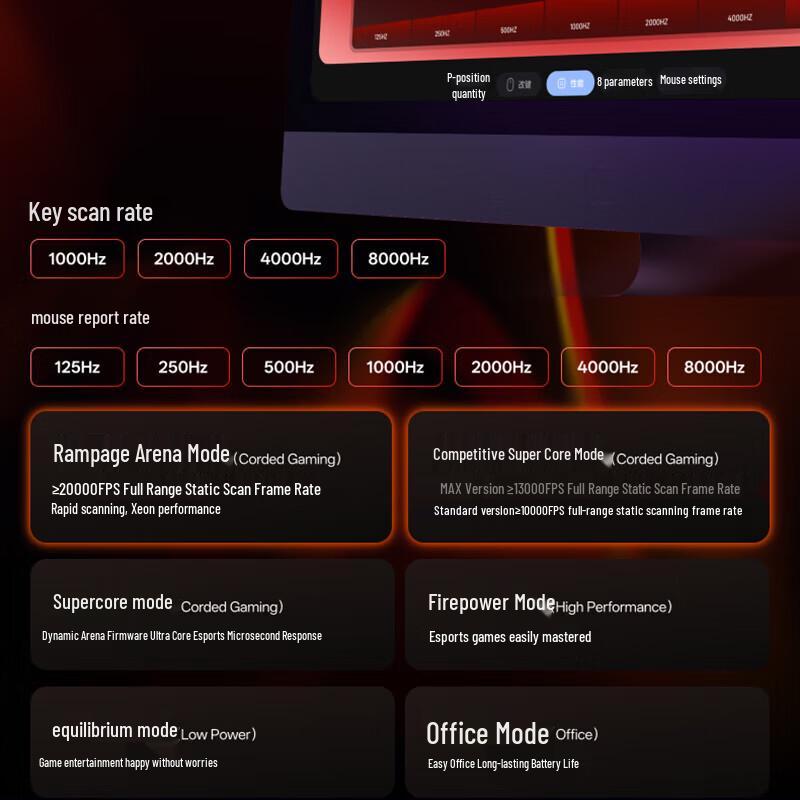 Беспроводная игровая мышь Rapoo VT9 Gen 2 Dual 8K