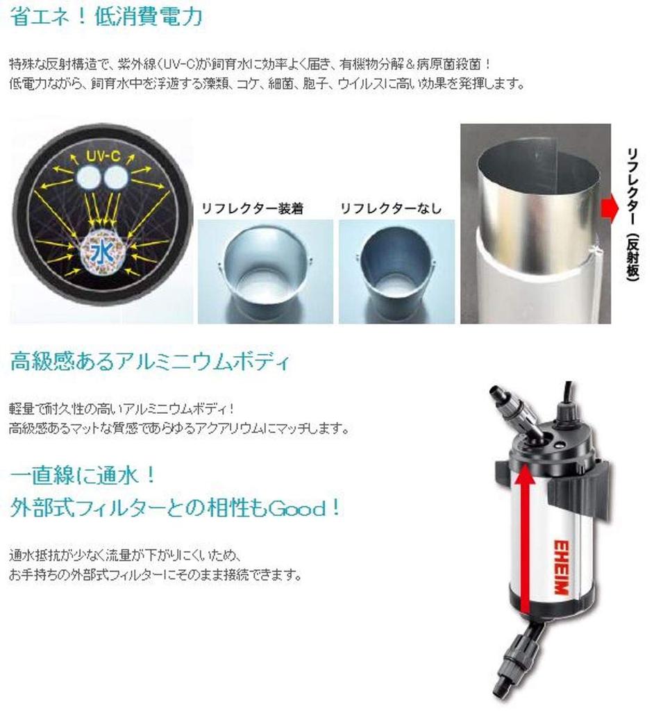 Eheim Reflex UV350 Рыба
