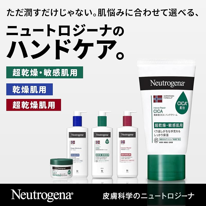 Neutrogena Норвежская формула Интенсивное восстановление CICA Крем для рук (50г) - Увлажняющий, для чрезвычайно сухой, чувствительной и загрубевшей кожи. Гипоаллергенный и