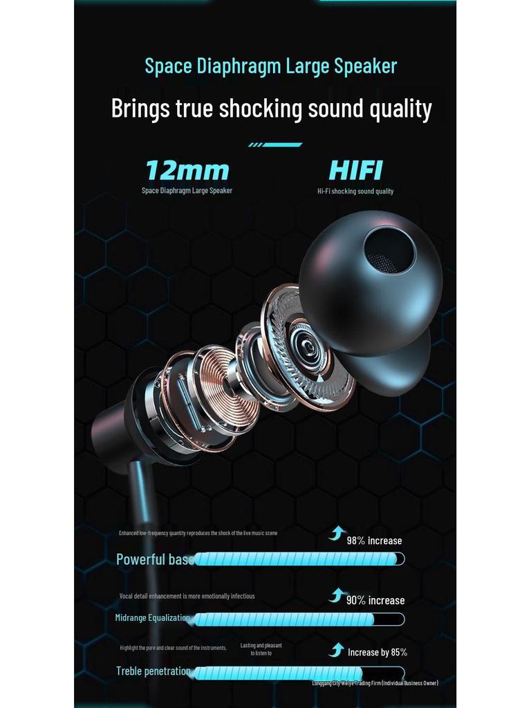 2025 In-Ear Bluetooth Neckband with Long Battery, Noise Cancelling, Waterproof, Heavy Bass for Running & E-Sports