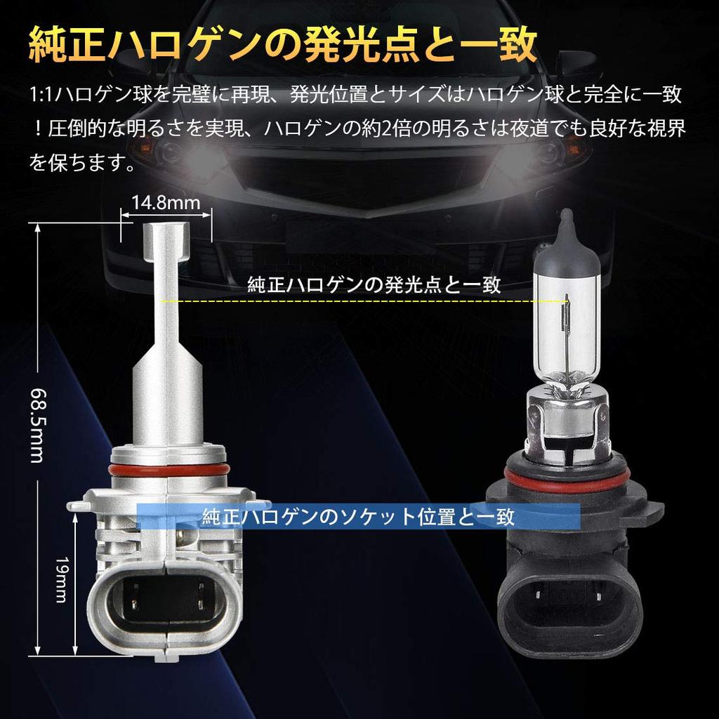 SUPAREE HB3 HB4 LED Headlight, Compatible with New Vehicle Inspections, Compatible with /24V Vehicles