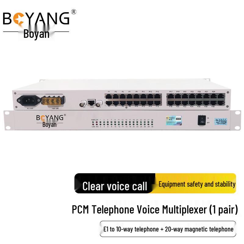 Boyang E1 PCM и оптические мультиплексоры