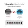 Huawei Kunling S110-8T 8-Port Gigabit Ethernet Switch