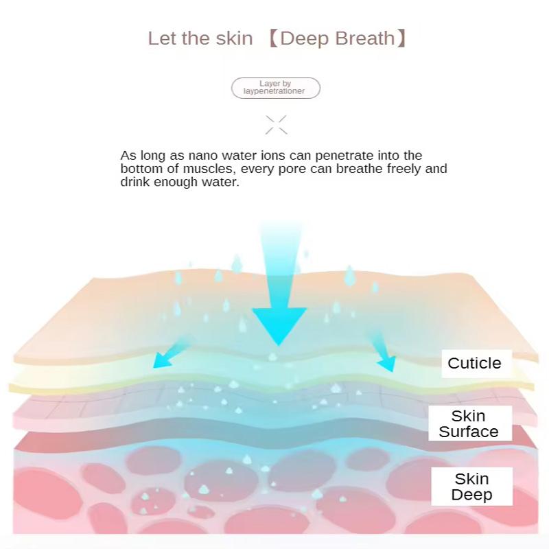 Портативная мини нано-ионная сауна с горячим паром, увлажнитель для лица, вапоризатор, паровая машина для домашнего использования, увлажнитель воздуха, пароварка, спа для лица