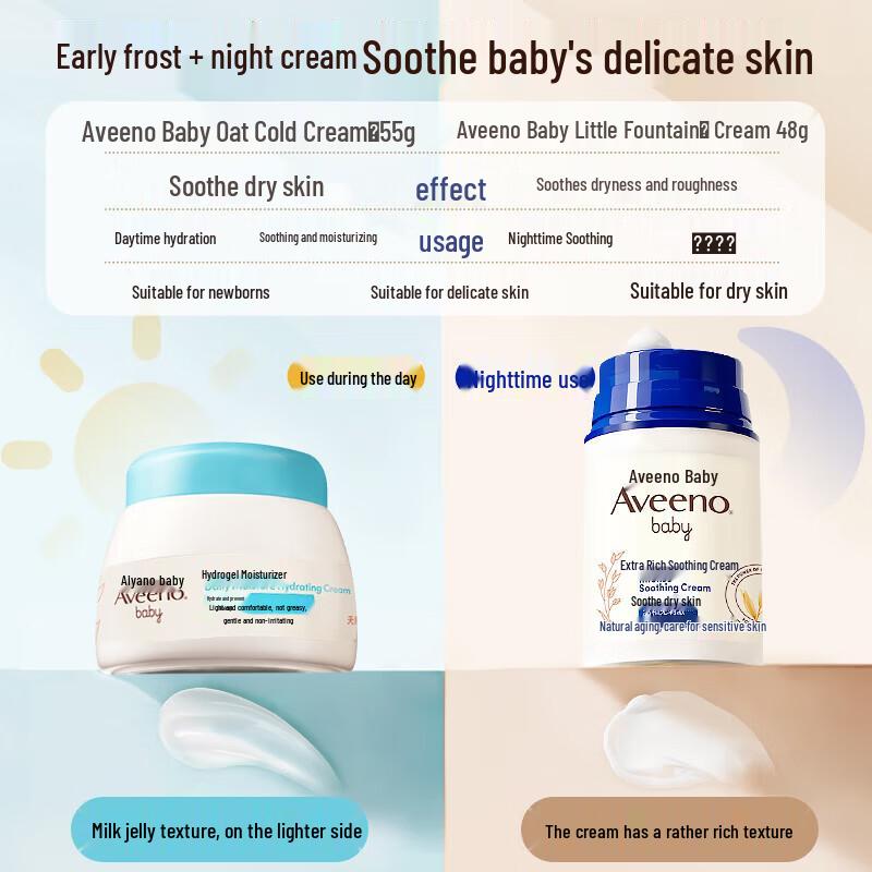 Aveeno Baby Soothing Moisturizing Cream