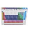 Small Acrylic Periodic Table Acrylic Periodic Table Elements Modern Acrylic Periodic Table  desk