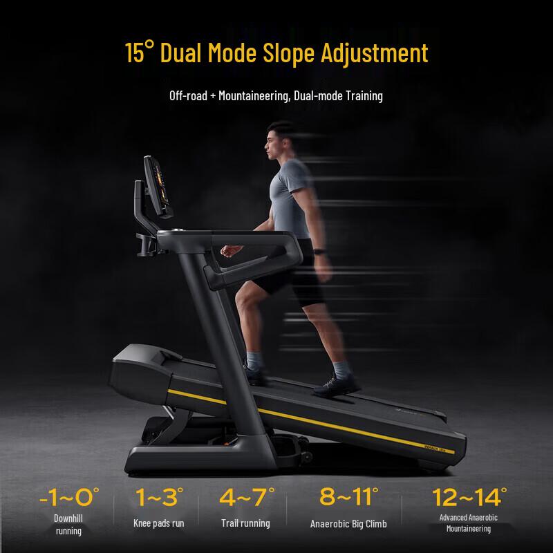 Merach X7 Ultra Electric Incline Treadmill CN plug (adapter included)