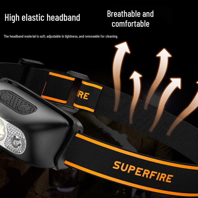 SupFire HL05-Y LED Rechargeable Headlamp