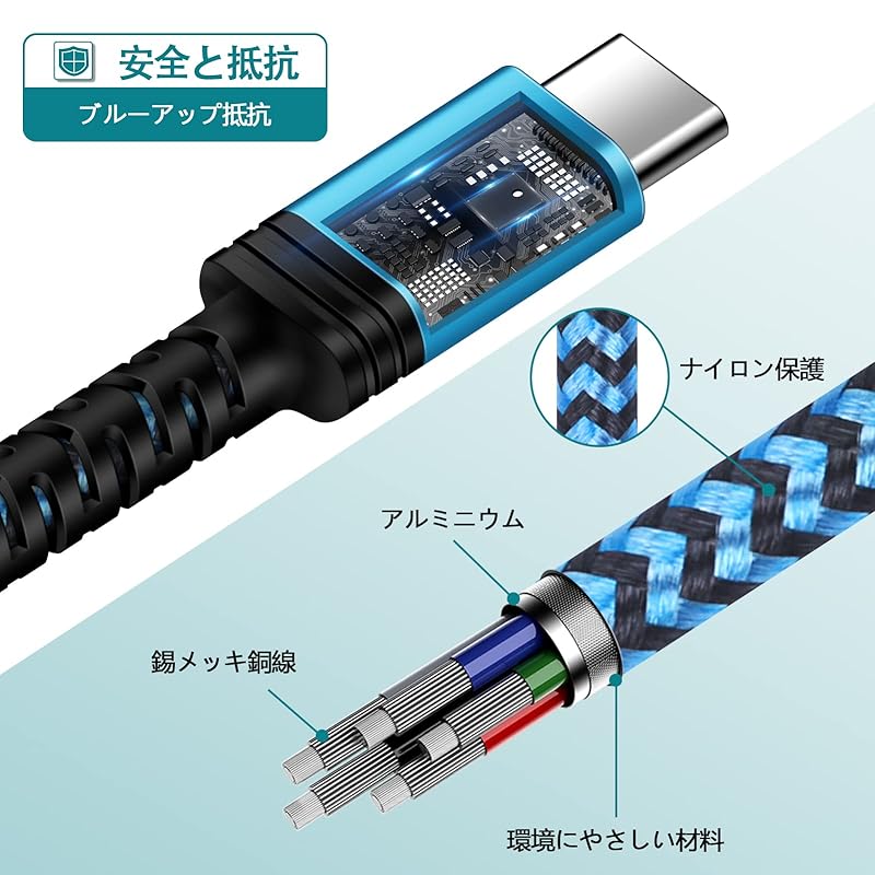 Type C Cable USB Type C Fast Charging [1.83M*2 Pieces/ QC3.0 Compatible] Charging Cable iPhone 16 Charging Cable Type C Code iPhone16 Series, Galaxy