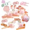 Сюжетно-ролевые наборы – Игрушечные кухонные наборы