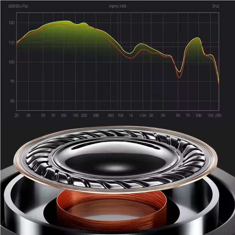 1PC Portable 3.5mm Earphones Stereo High Definition Wired Headset Noise Canceling In Ear Music Earphones For Mobile Phones