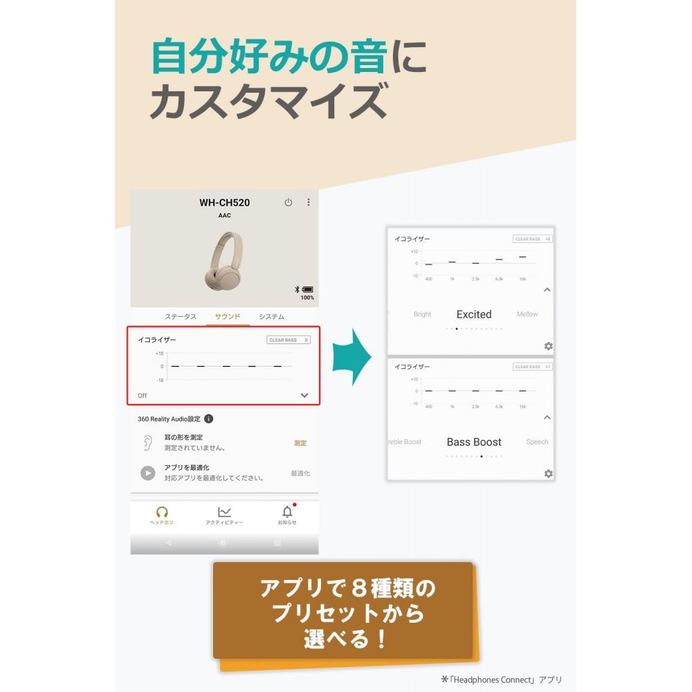 Sony Беспроводные наушники WH-CH520: Совместимость с BluetoothЛегкая конструкцияПриблизительно. 147 гСовместимость со специальным приложением для настройки качества звука