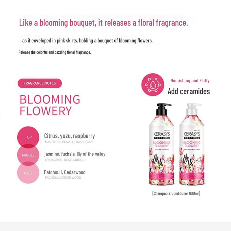 AEKYUNG KeraSys Кондиционер Цветочный блеск