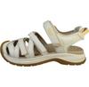 Сандалии Teva Tirra Sport CT