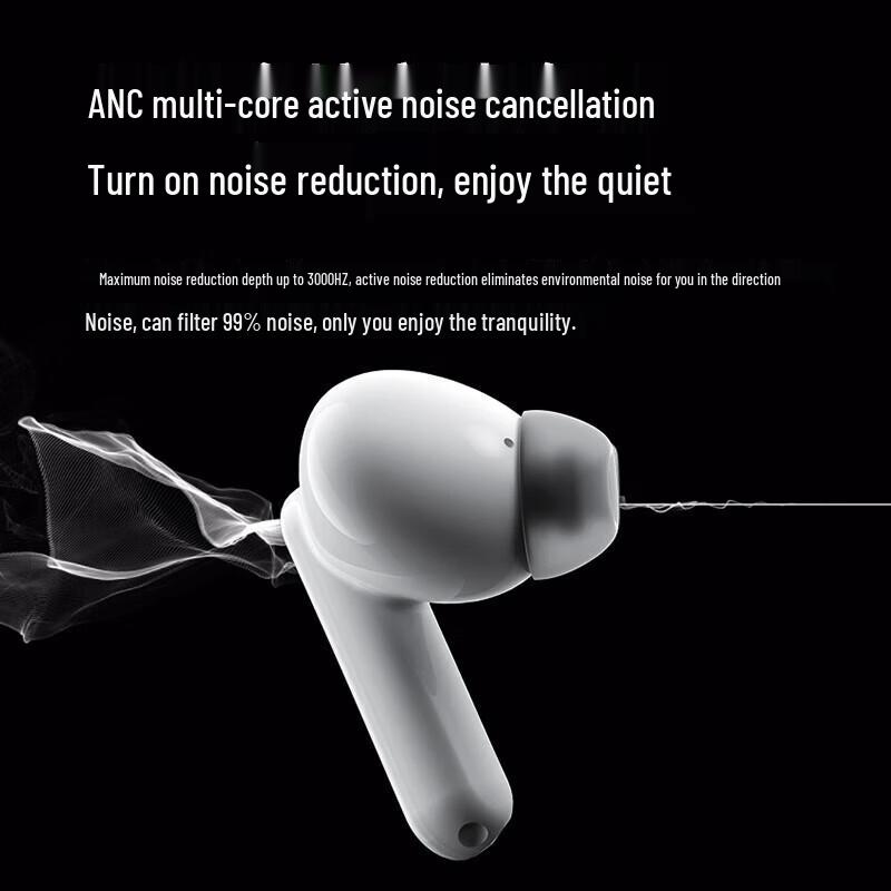 Sennu T80SProMax ANC True Wireless Earbuds