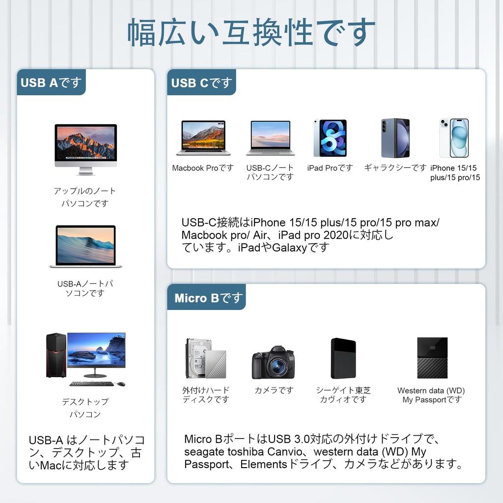 Кабель USB Micro B для скорости передачи 5 Гбит/с для внешнего жесткого диска и совместимый с и iPhone 16 для зарядки и передачи данных, прочная плетеная конструкция, кабель 3-в-1 3.0 USB-C/A,