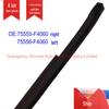 Накладка на водосток крыши Toyota C-HR 75555-F4060, 75556-F4060