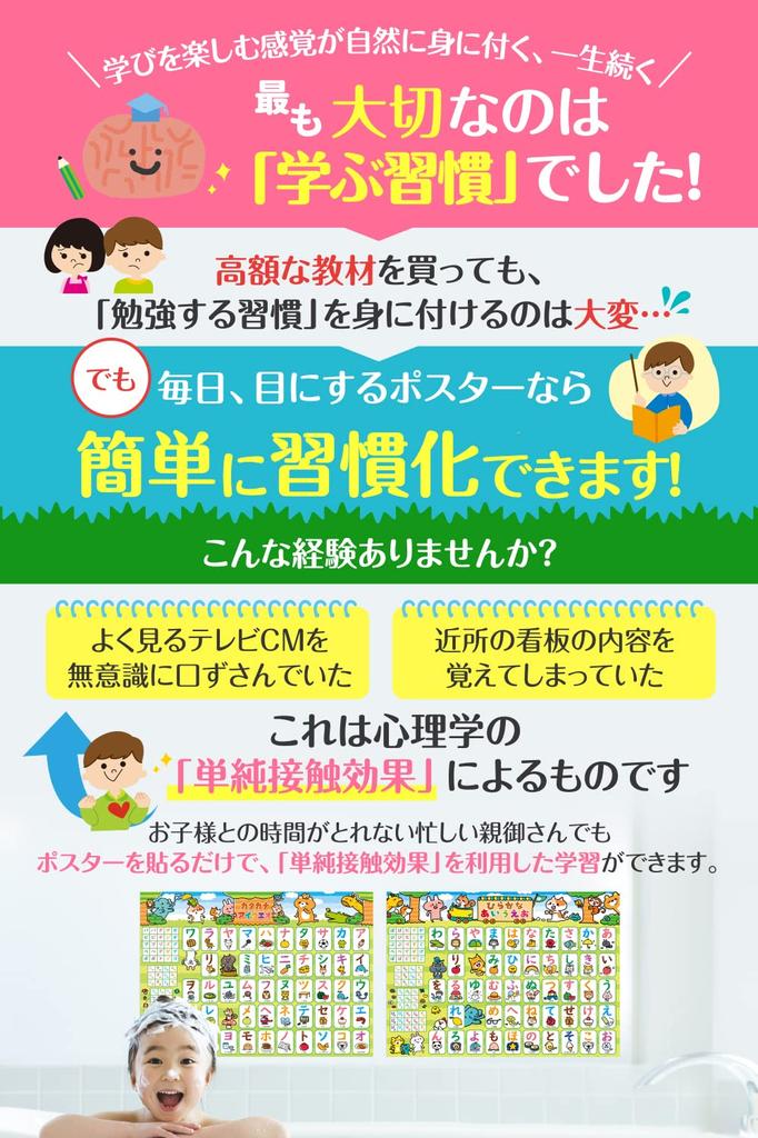 Aiueo Table Hiragana Bath Poster Educational Toy [Acquire the Habit of Learning Series] Dr. Routine's Cram School (set of 2)