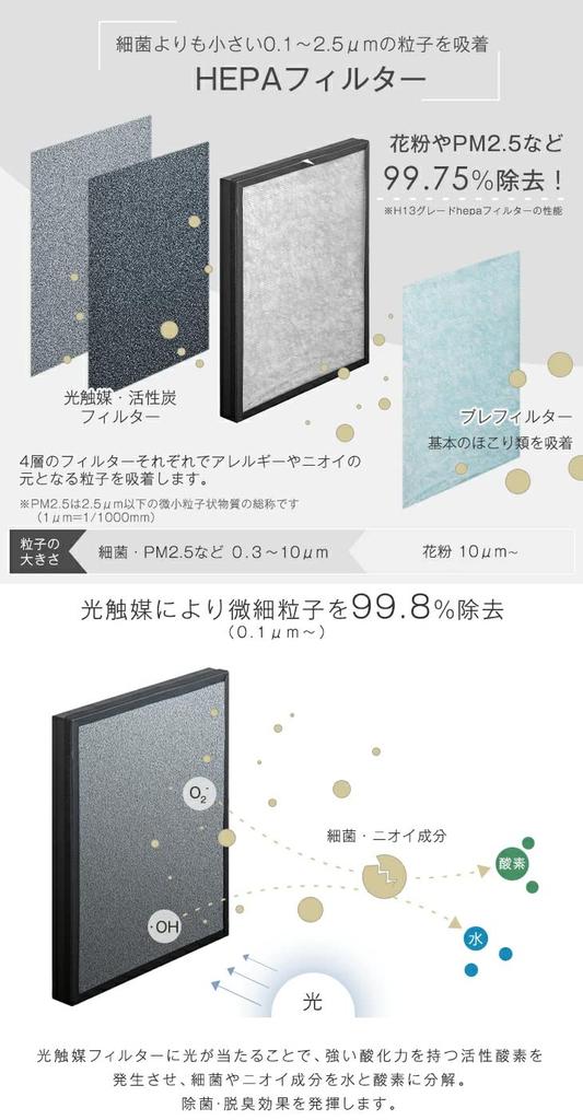 Tansu No Gen Air Purifier Humidifier Disinfectant 30 Tatami Negative Ion Deodorizer HEPA Filter Humidifying Air Purifier Pollen Countermeasure