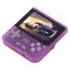Портативная игровая консоль прозрачный фиолетовый 320x480 3,5-дюймовый IPS экран двойной джойстик 3000 мАч портативная