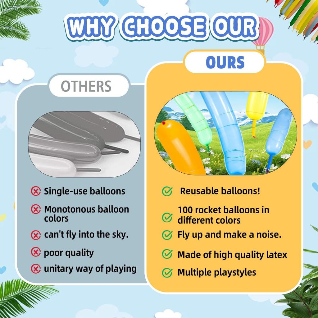 Воздушные шары-ракеты, упаковка 100 шт., 40-дюймовые свистящие летающие воздушные шары для вечеринок, разные цвета, детские игрушки для отдыха на открытом воздухе для дней рождений и мероприятий