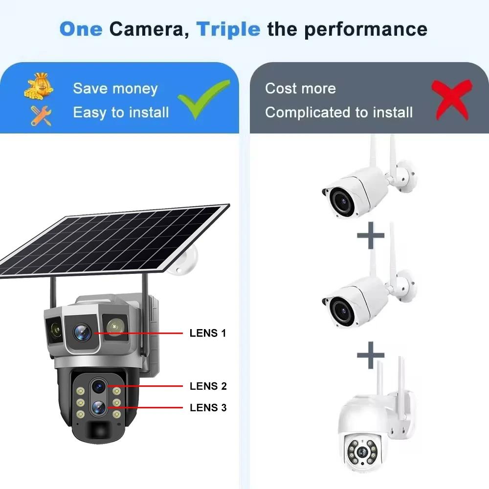 LS VISION 10-кратный зум, солнечная камера, 12 МП, 6K, камера обнаружения движения, PTZ, ночное видение, видеонаблюдение, 4G, SIM-карта, двойной объектив, 3 экрана, CCTV